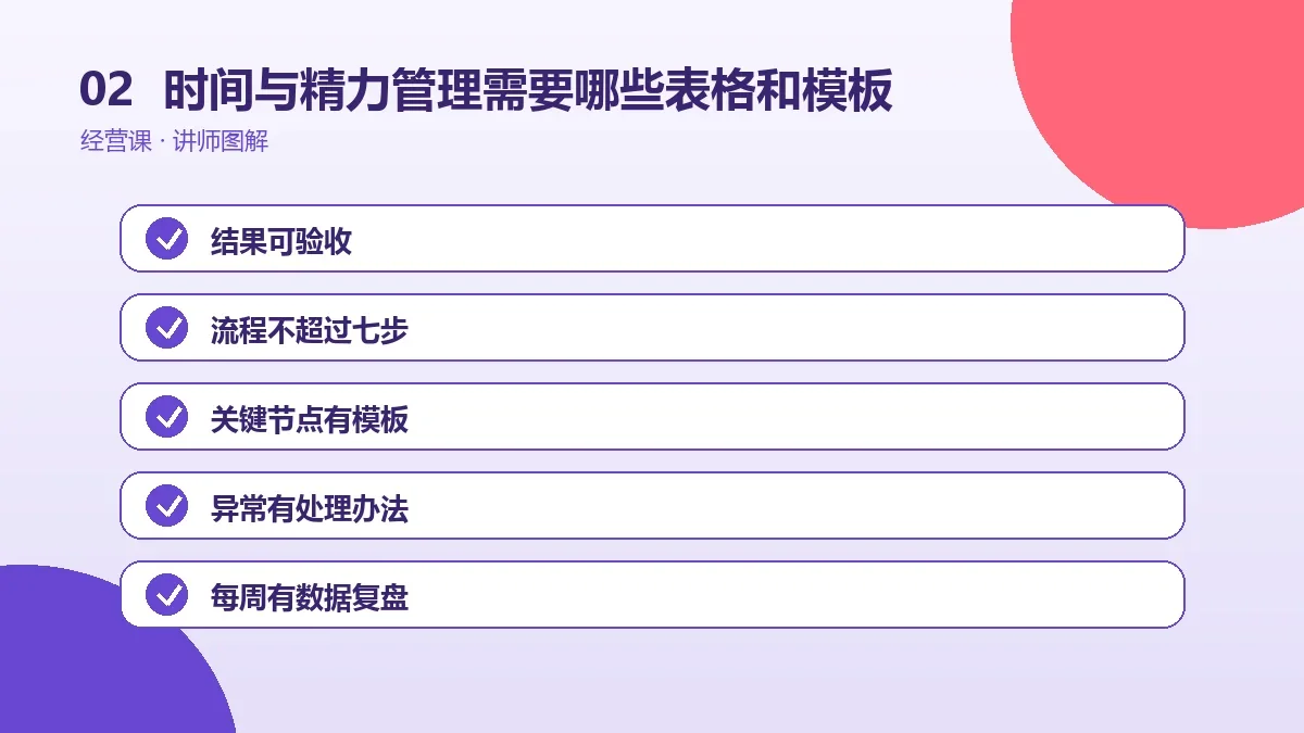 OPC一人公司的时间与精力管理需要哪些表格和模板?资料清单一次配齐操作路径图