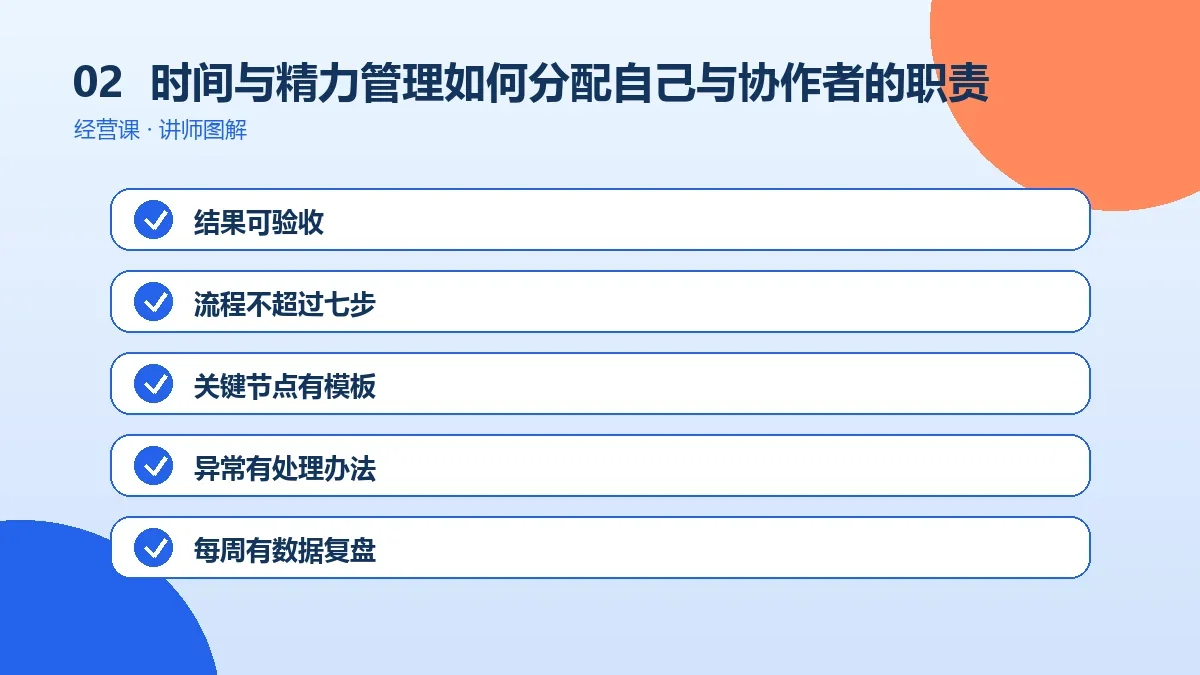 OPC一人公司的时间与精力管理如何分配自己与协作者的职责?成本、质量与风险对比操作路径图