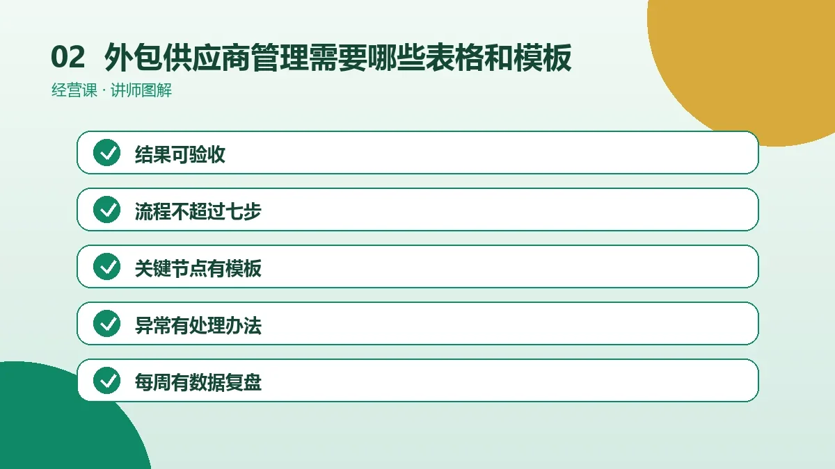 OPC一人公司的外包供应商管理需要哪些表格和模板?资料清单一次配齐操作路径图