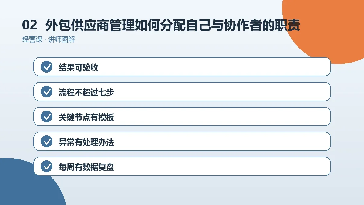 OPC一人公司的外包供应商管理如何分配自己与协作者的职责?成本、质量与风险对比操作路径图