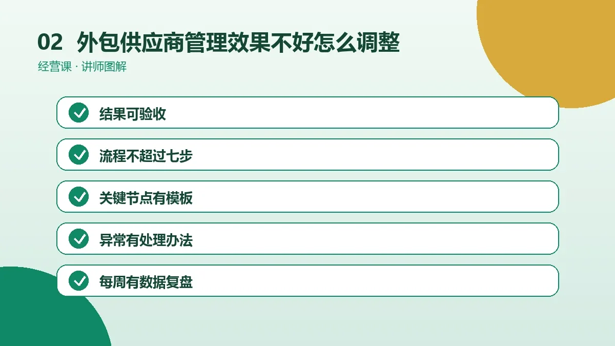 OPC一人公司的外包供应商管理效果不好怎么调整?问题诊断与迭代路径操作路径图