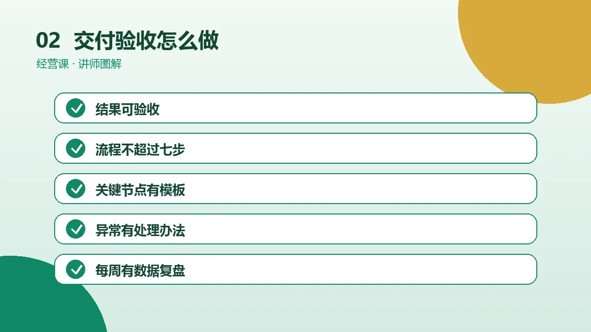 OPC一人公司的交付验收怎么做?从0到1的实操步骤操作路径图