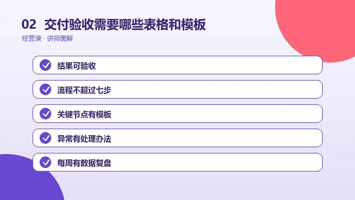 OPC一人公司的交付验收需要哪些表格和模板?资料清单一次配齐操作路径图