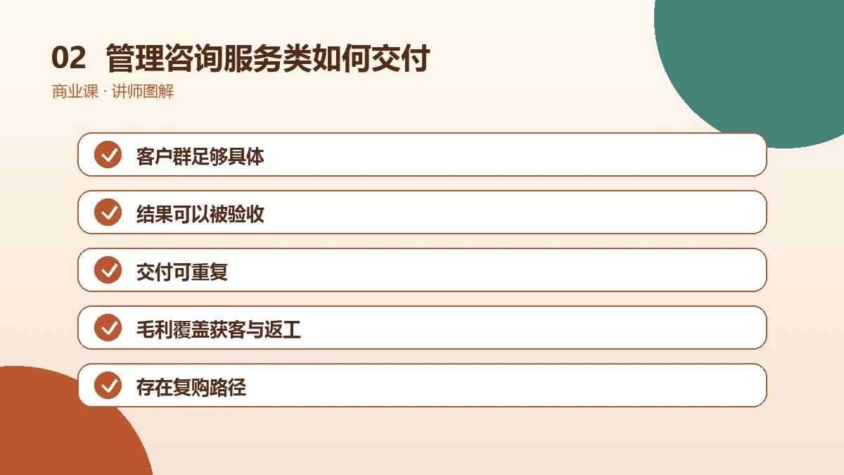 管理咨询服务类OPC一人公司如何交付?从需求确认到验收的SOP操作路径图