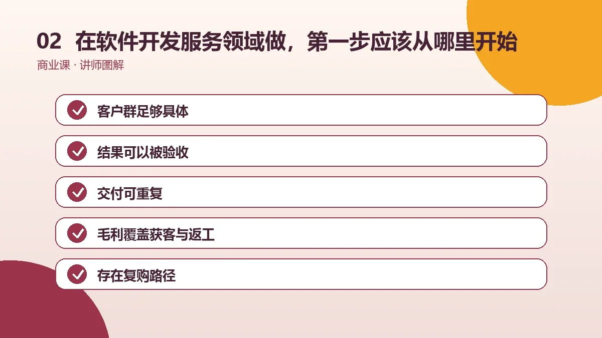 在软件开发服务领域做OPC一人公司,第一步应该从哪里开始?操作路径图