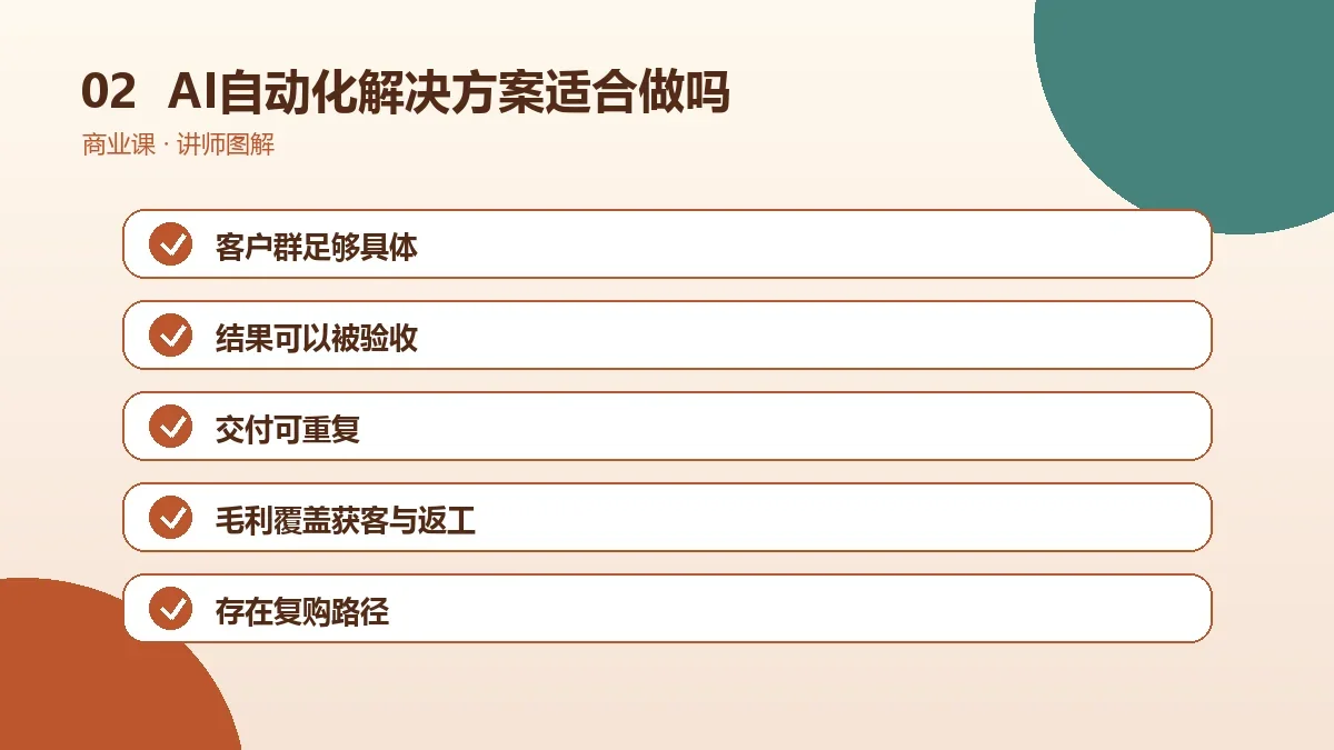 AI自动化解决方案适合做OPC一人公司吗?市场需求、门槛与风险分析操作路径图