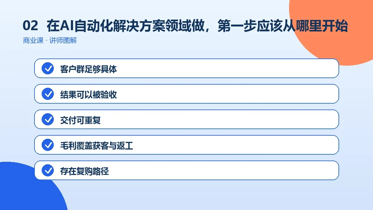 在AI自动化解决方案领域做OPC一人公司,第一步应该从哪里开始?操作路径图