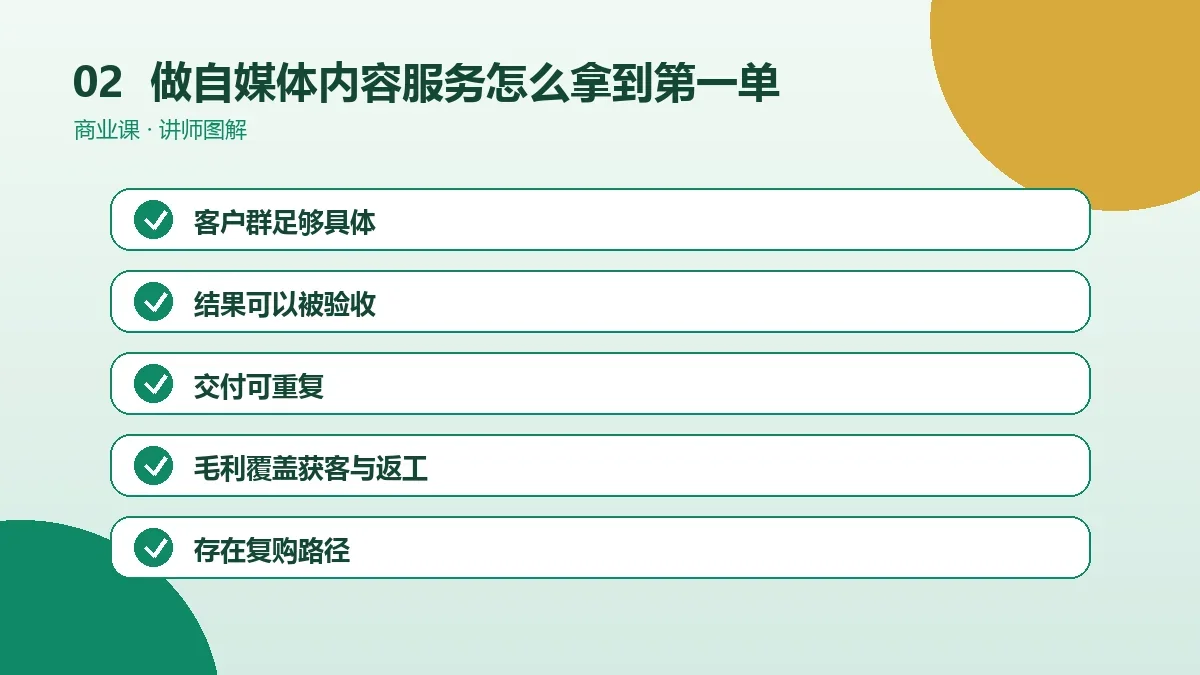 做自媒体内容服务怎么拿到第一单?OPC一人公司的低成本获客路径操作路径图