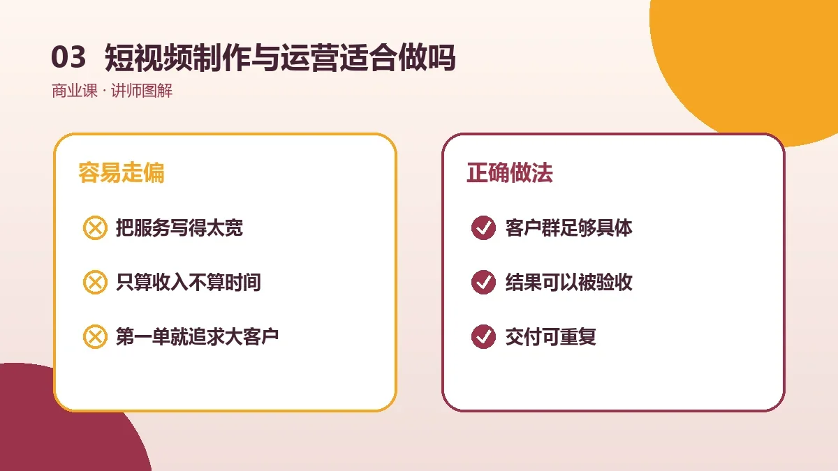 短视频制作与运营适合做OPC一人公司吗?市场需求、门槛与风险分析实操检查图