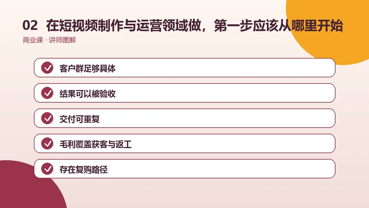 在短视频制作与运营领域做OPC一人公司,第一步应该从哪里开始?操作路径图