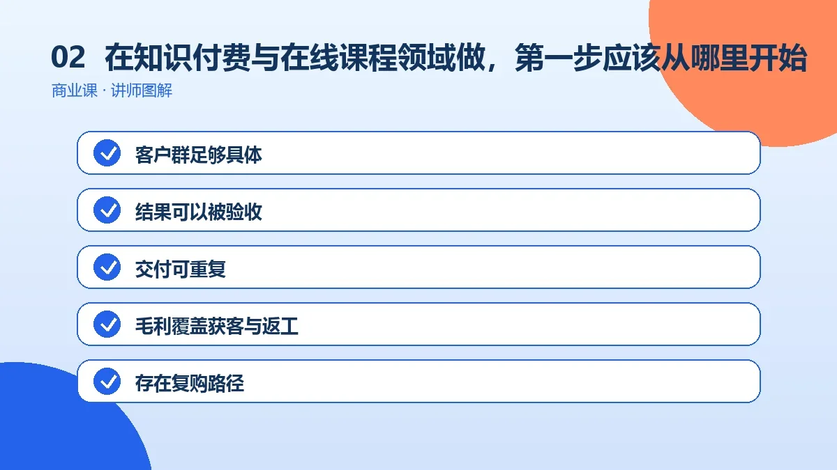 在知识付费与在线课程领域做OPC一人公司,第一步应该从哪里开始?操作路径图