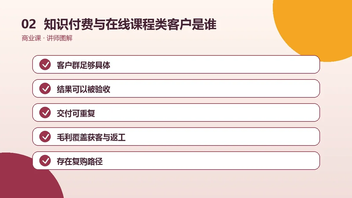 知识付费与在线课程类OPC一人公司的客户是谁?高意向人群与真实需求拆解操作路径图