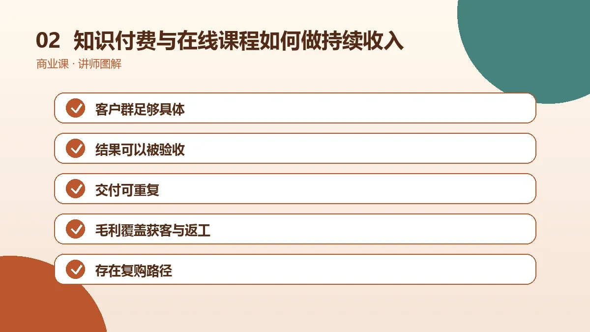 知识付费与在线课程如何做持续收入?OPC一人公司的复购、续费与长期合同设计操作路径图