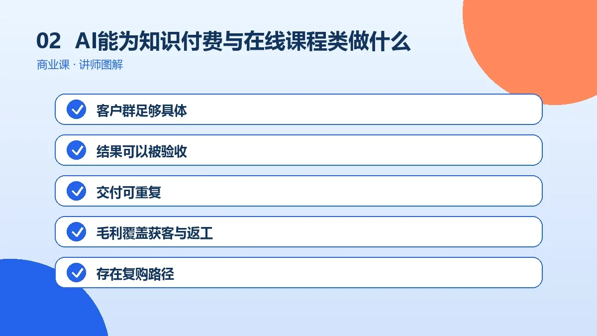 AI能为知识付费与在线课程类OPC一人公司做什么?提效场景与使用边界操作路径图