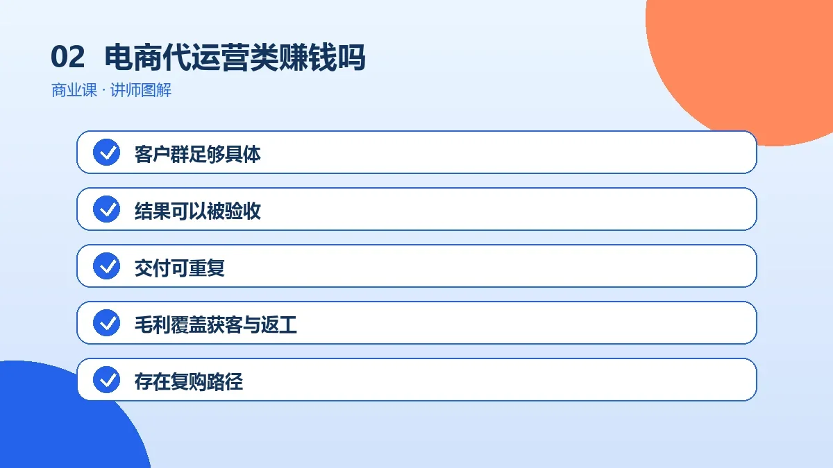 电商代运营类OPC一人公司赚钱吗?收入结构、成本与盈亏平衡测算操作路径图