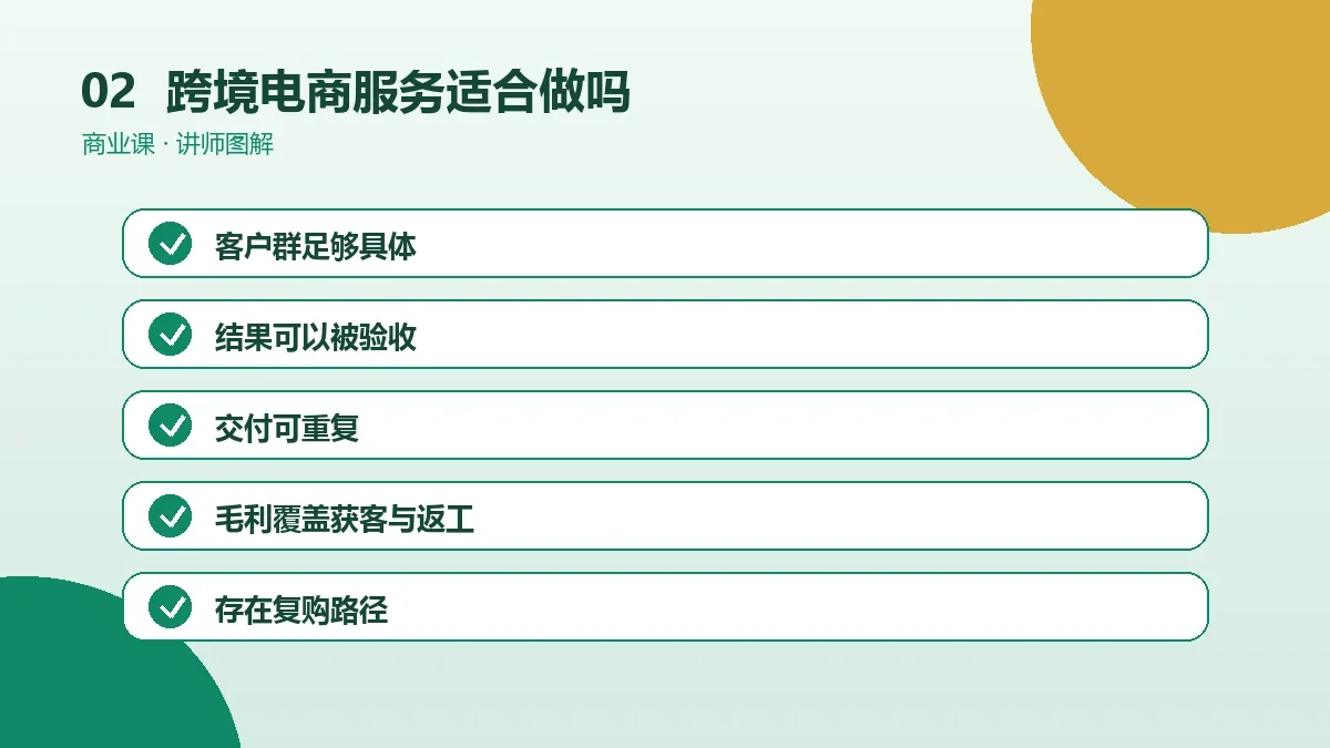 跨境电商服务适合做OPC一人公司吗?市场需求、门槛与风险分析操作路径图