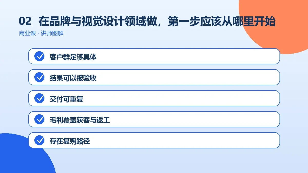 在品牌与视觉设计领域做OPC一人公司,第一步应该从哪里开始?操作路径图
