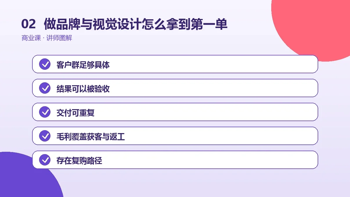 做品牌与视觉设计怎么拿到第一单?OPC一人公司的低成本获客路径操作路径图