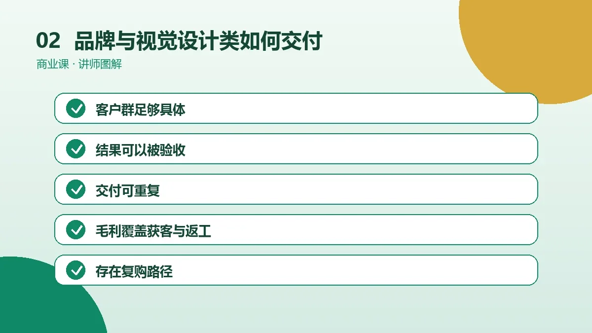 品牌与视觉设计类OPC一人公司如何交付?从需求确认到验收的SOP操作路径图