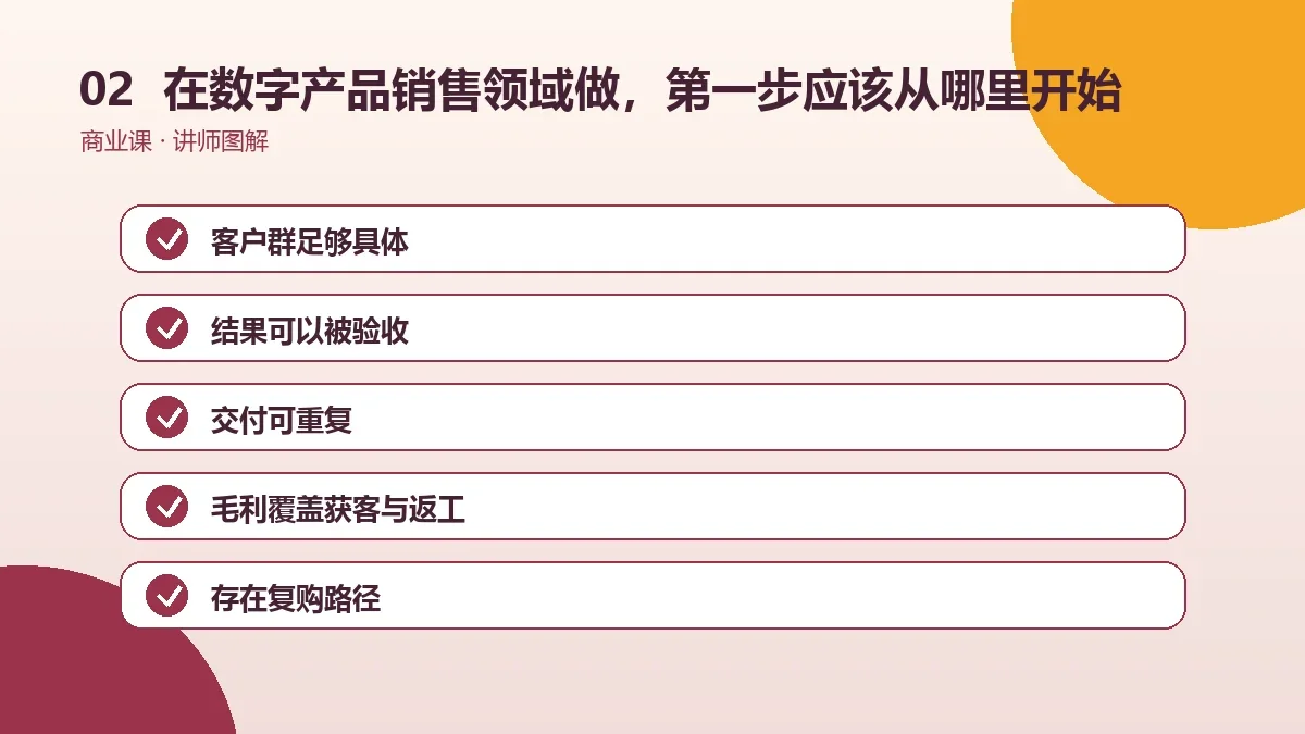 在数字产品销售领域做OPC一人公司,第一步应该从哪里开始?操作路径图