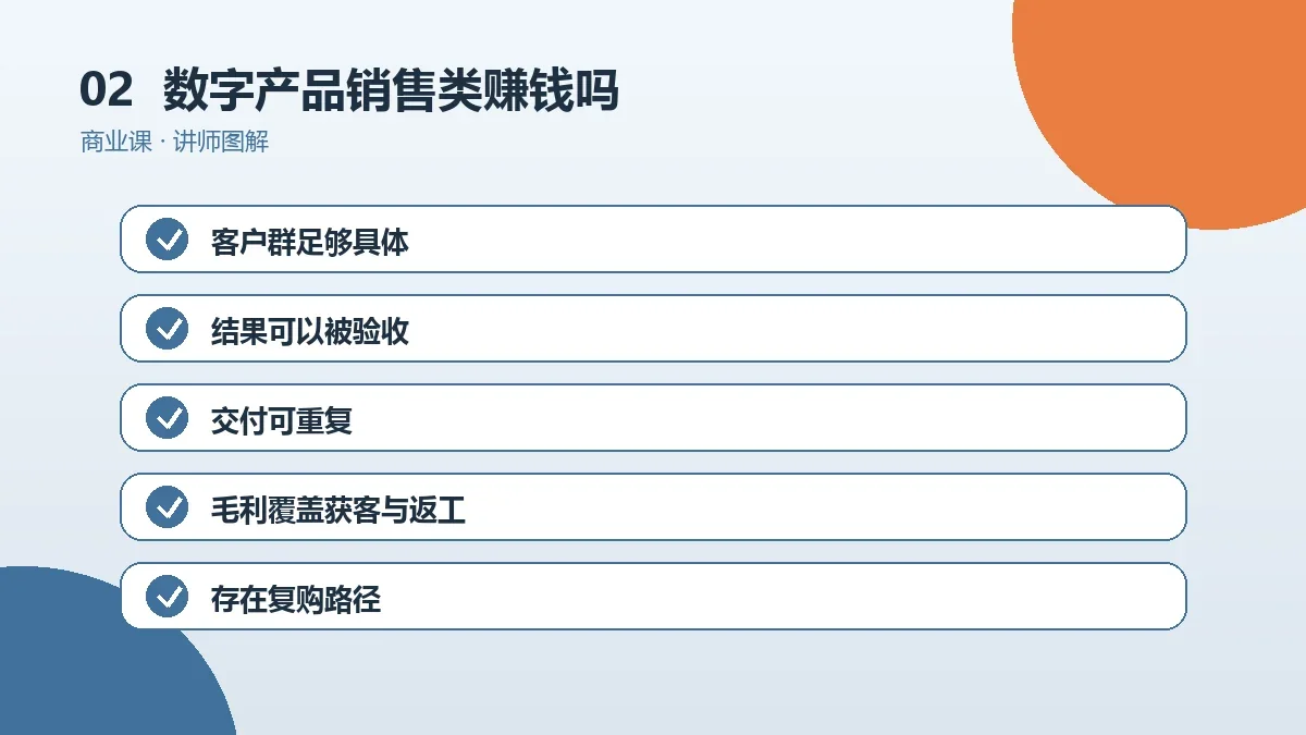 数字产品销售类OPC一人公司赚钱吗?收入结构、成本与盈亏平衡测算操作路径图