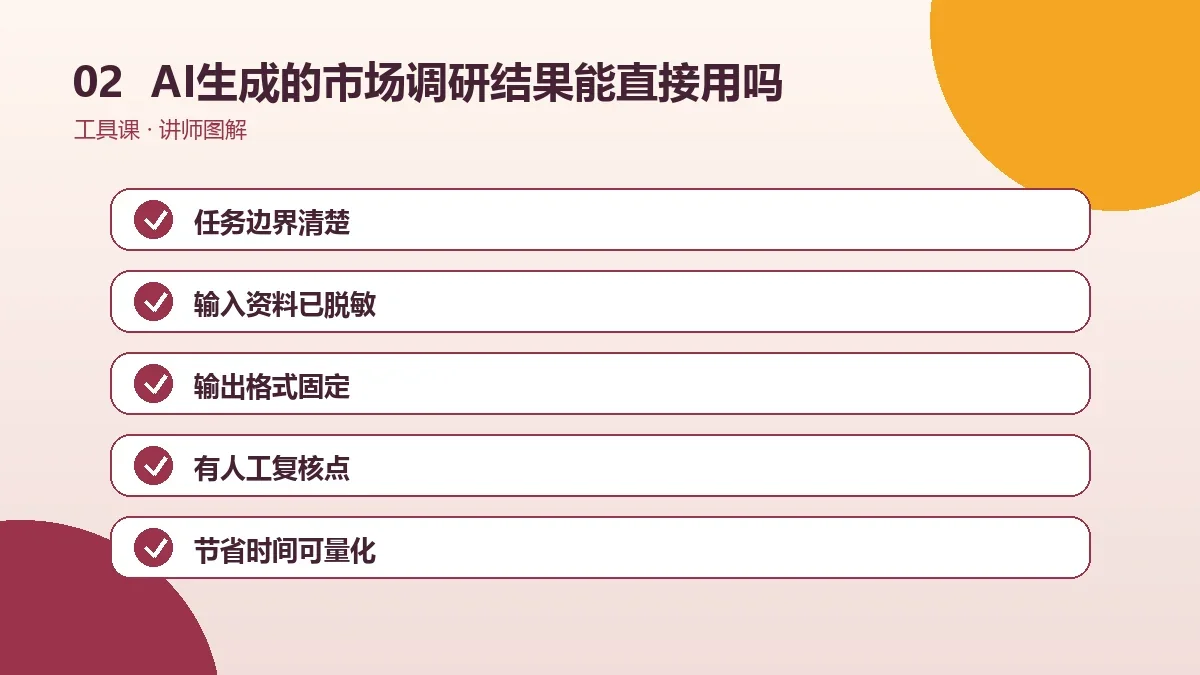 AI生成的市场调研结果能直接用吗?人工复核清单与质量标准操作路径图