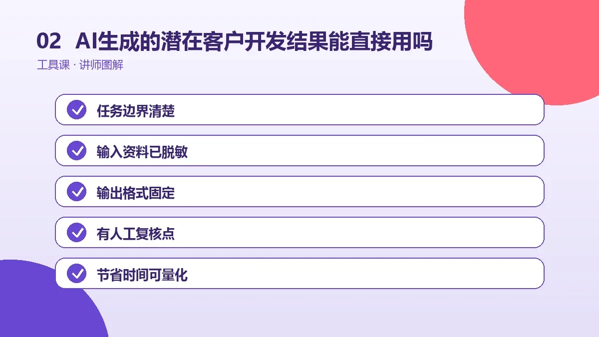 AI生成的潜在客户开发结果能直接用吗?人工复核清单与质量标准操作路径图