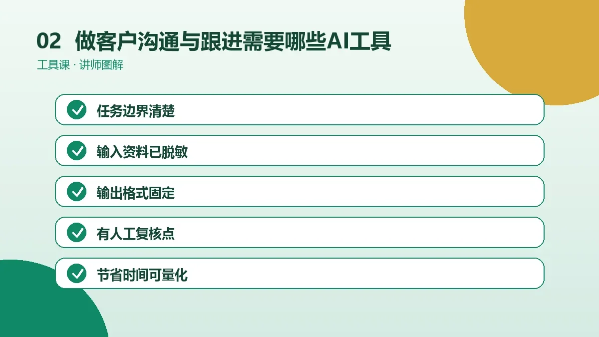 OPC一人公司做客户沟通与跟进需要哪些AI工具?免费与付费清单操作路径图