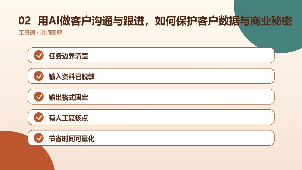 OPC一人公司用AI做客户沟通与跟进,如何保护客户数据与商业秘密?操作路径图