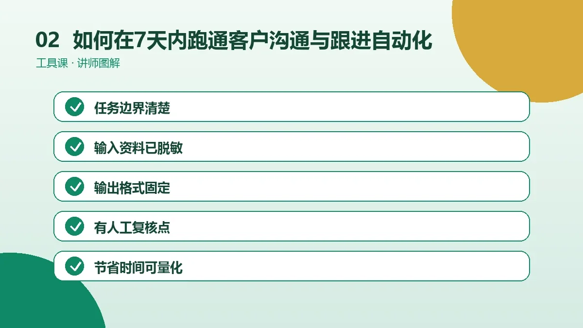 OPC一人公司如何在7天内跑通客户沟通与跟进自动化?新手实践计划操作路径图