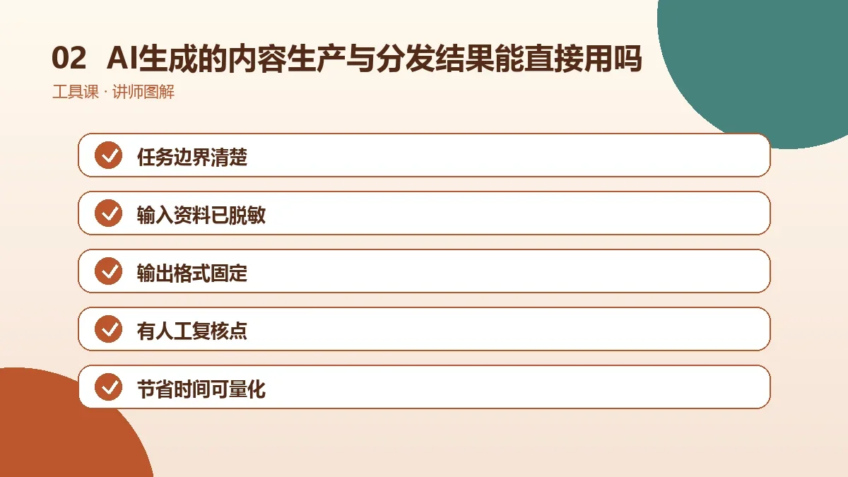 AI生成的内容生产与分发结果能直接用吗?人工复核清单与质量标准操作路径图