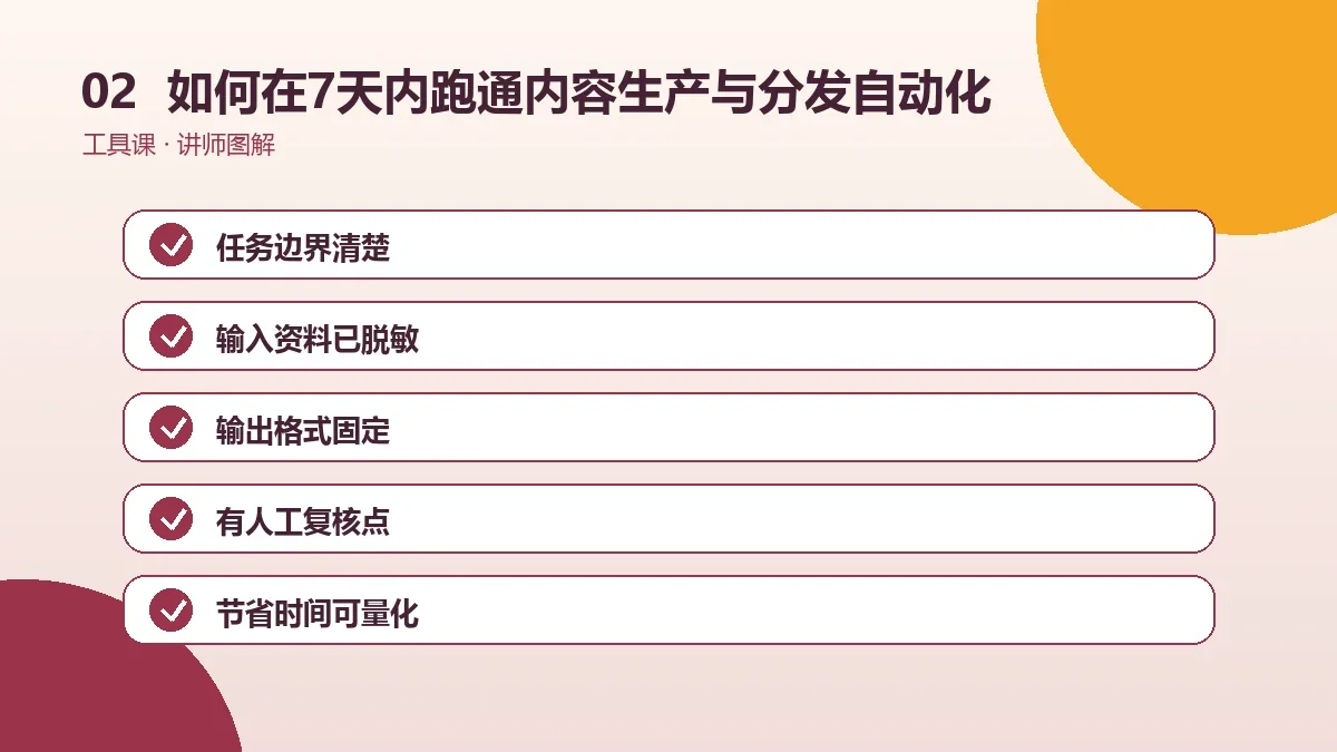OPC一人公司如何在7天内跑通内容生产与分发自动化?新手实践计划操作路径图
