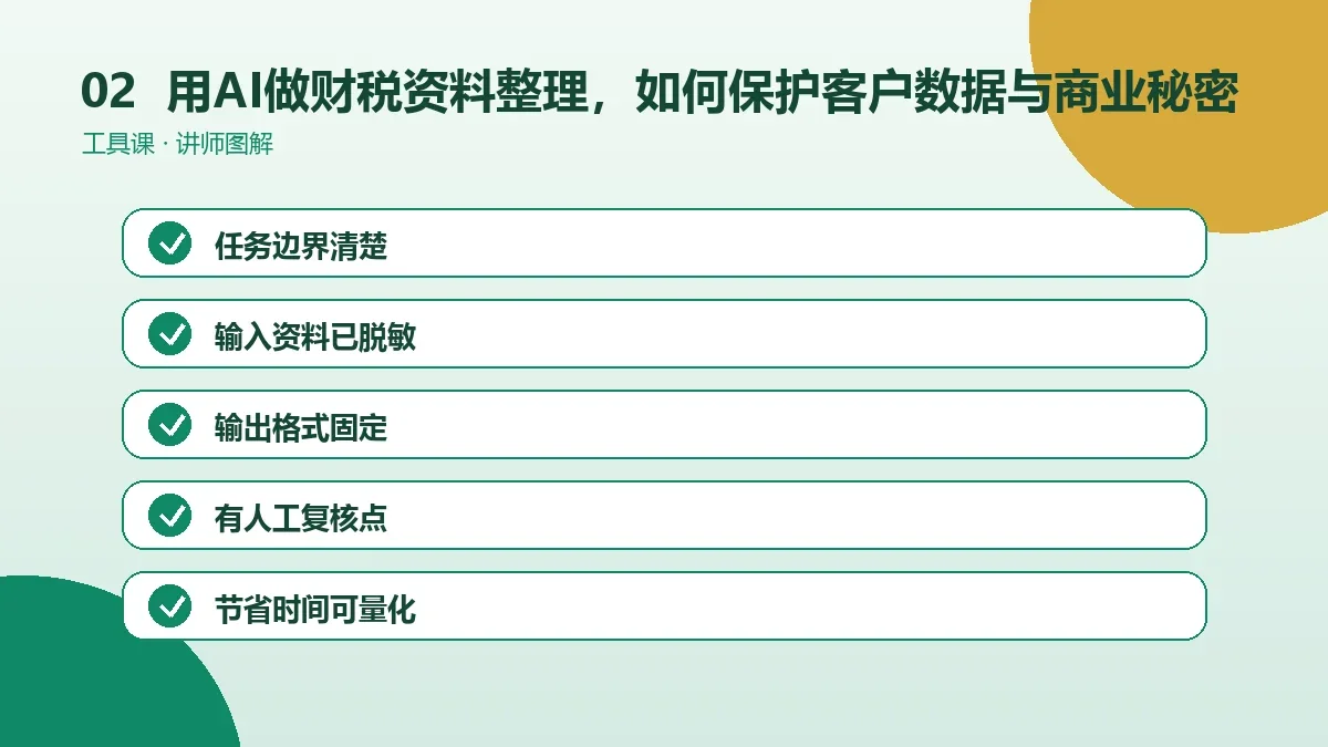 OPC一人公司用AI做财税资料整理,如何保护客户数据与商业秘密?操作路径图
