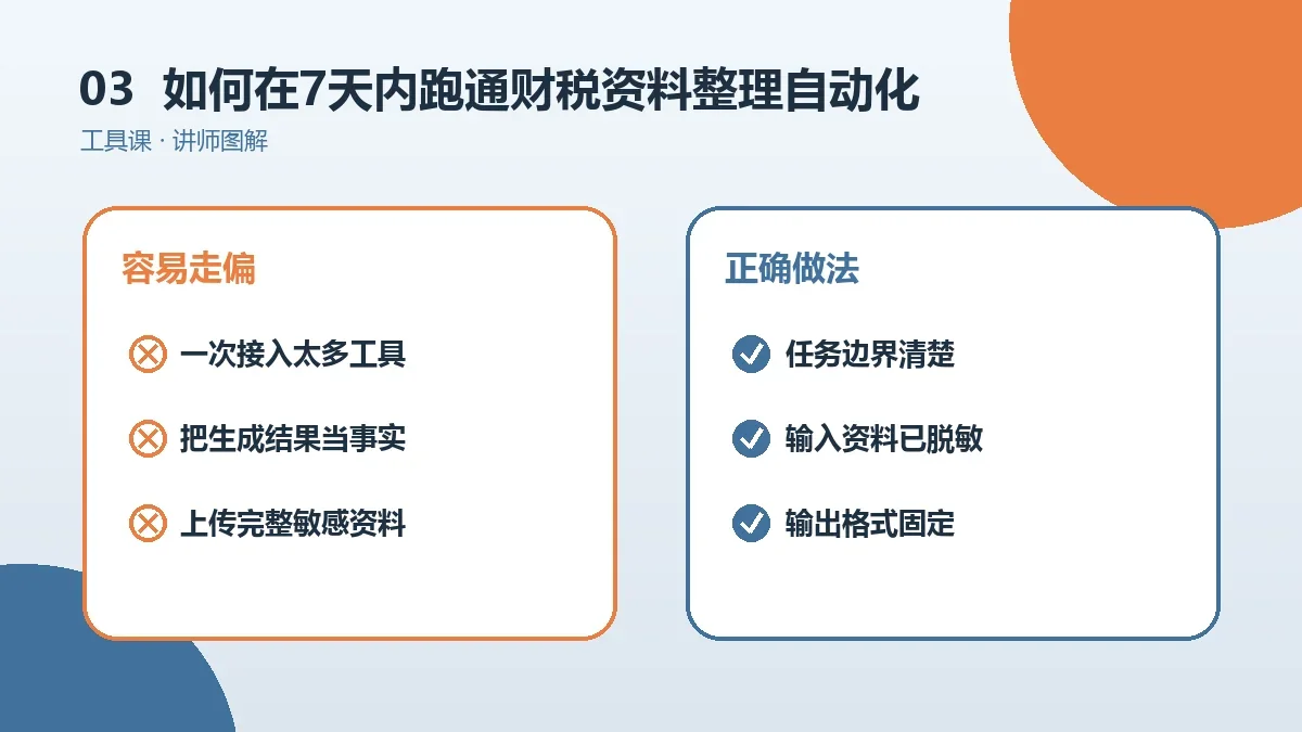 OPC一人公司如何在7天内跑通财税资料整理自动化?新手实践计划实操检查图
