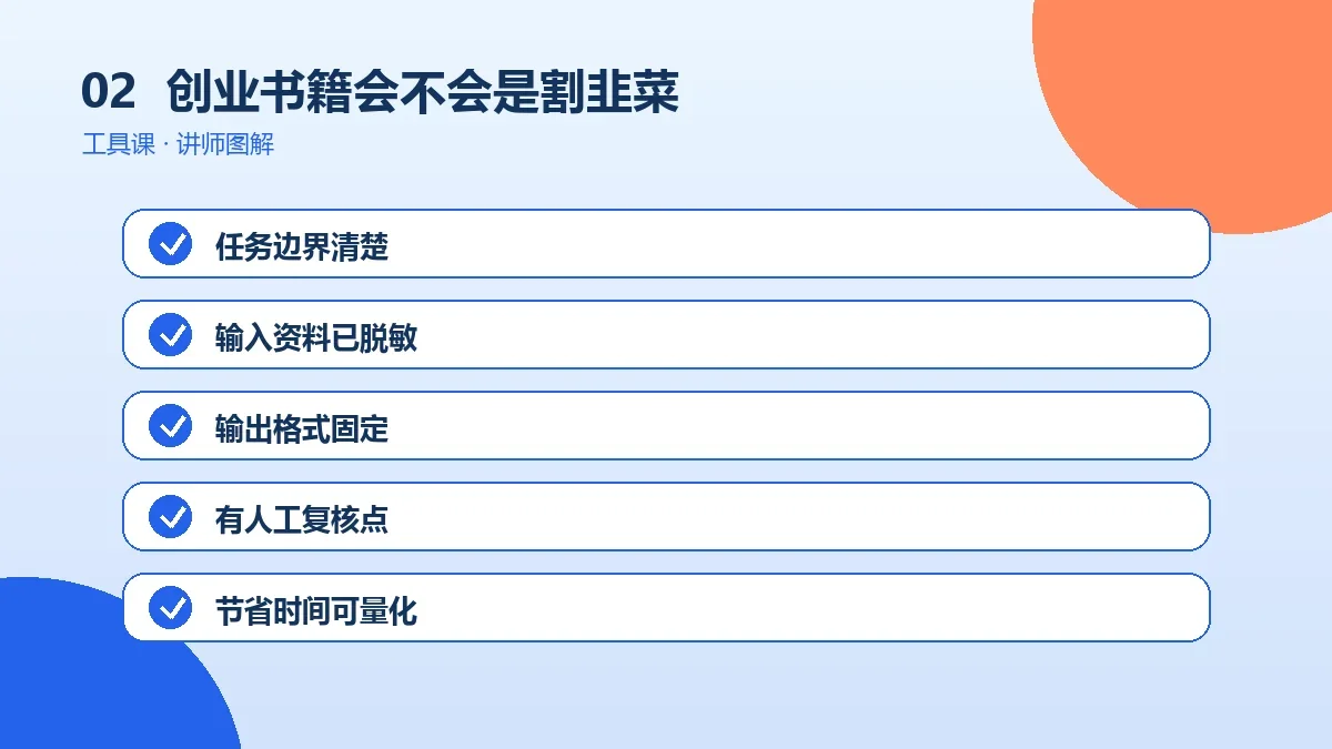 一人公司创业书籍会不会是割韭菜?宣传承诺、版权与退款风险检查操作路径图