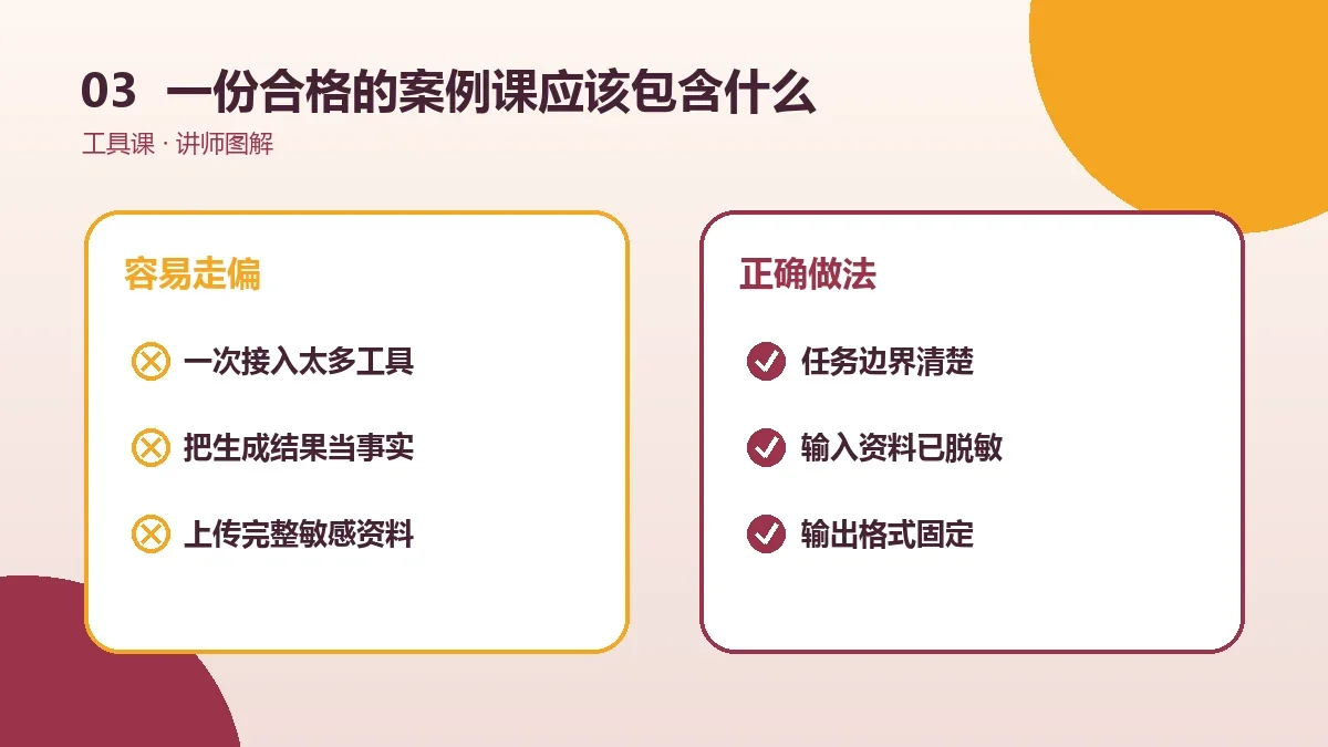 一份合格的OPC一人公司案例课应该包含什么?内容框架与验收清单实操检查图