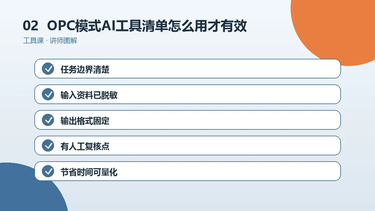 OPC模式AI工具清单怎么用才有效?先明确适合人群与学习目标操作路径图