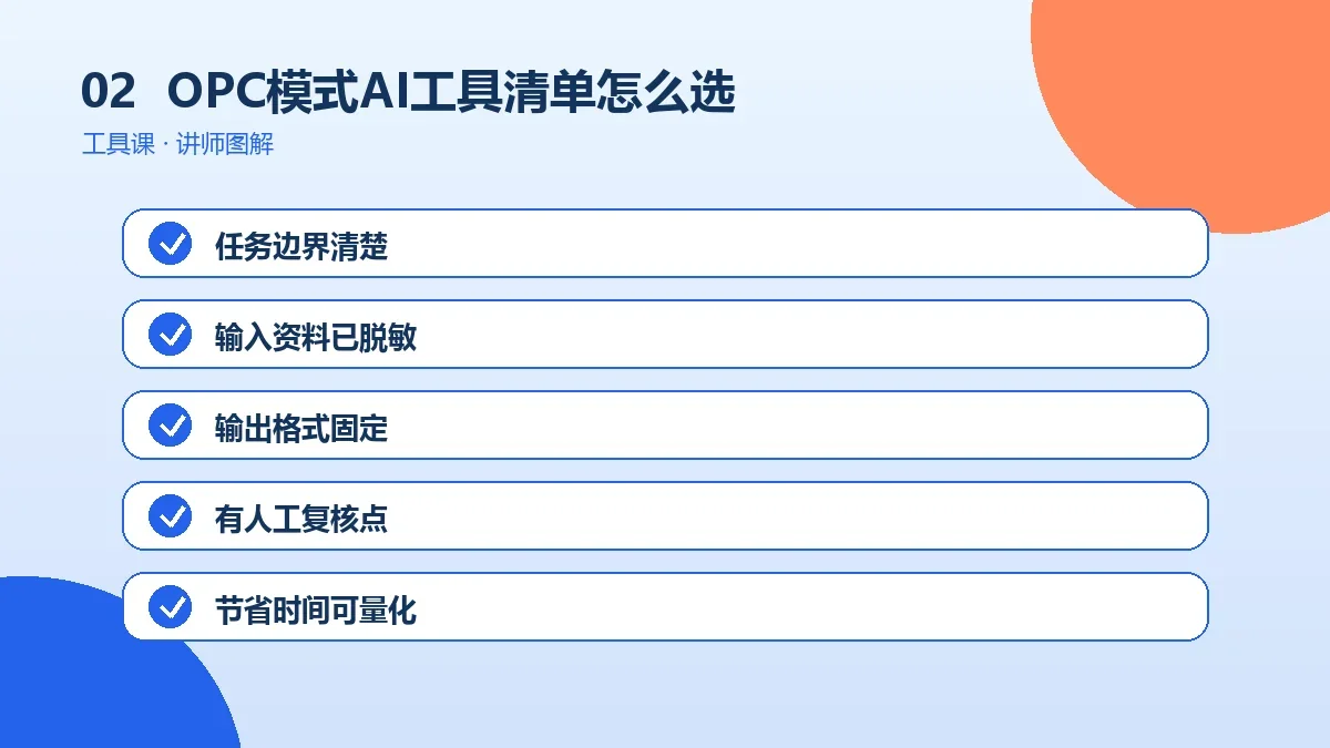 OPC模式AI工具清单怎么选?免费、付费与服务型产品对比操作路径图