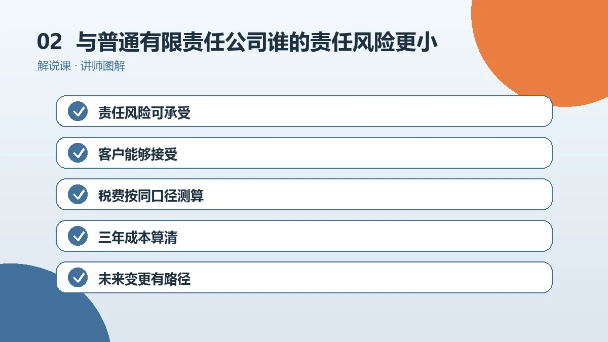 OPC一人公司与普通有限责任公司谁的责任风险更小?债务边界对比操作路径图