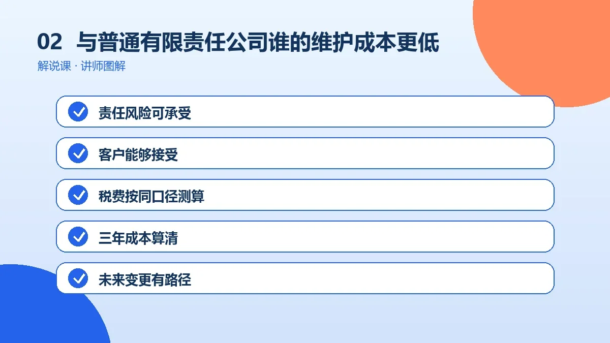 OPC一人公司与普通有限责任公司谁的维护成本更低?注册、记账与注销费用操作路径图
