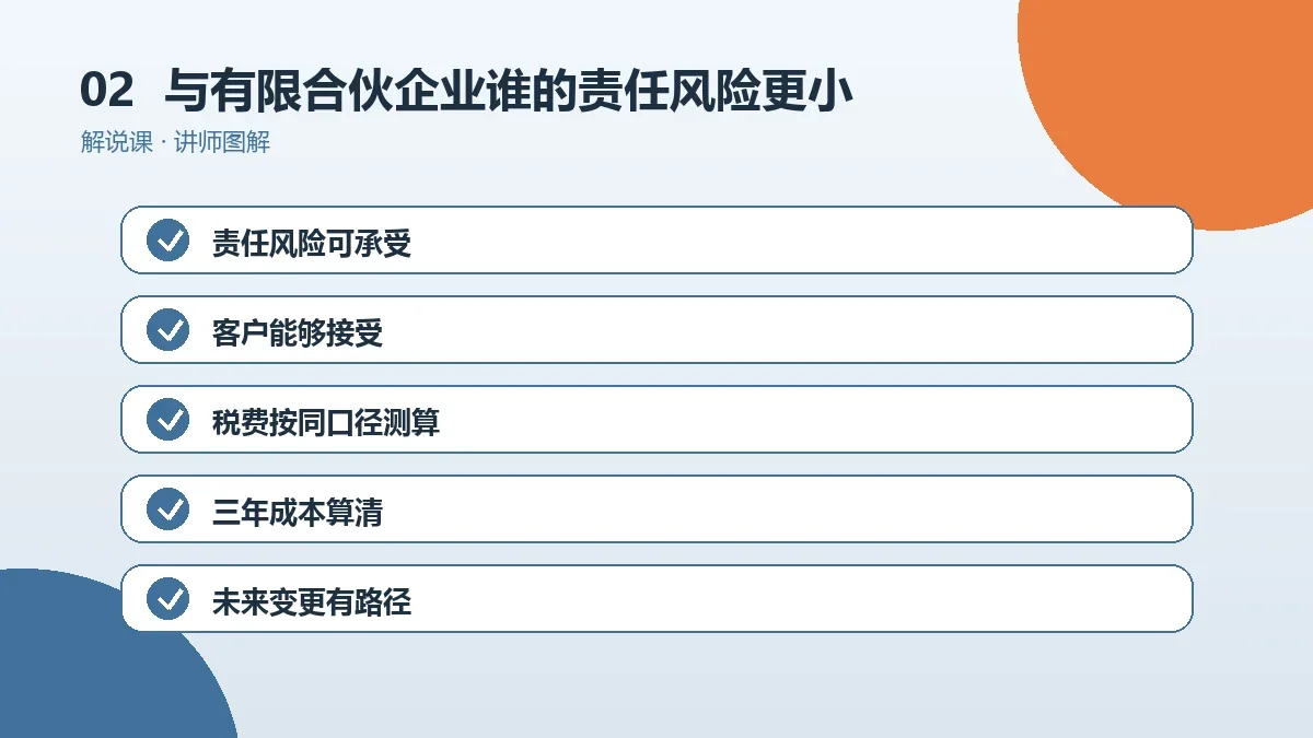OPC一人公司与有限合伙企业谁的责任风险更小?债务边界对比操作路径图