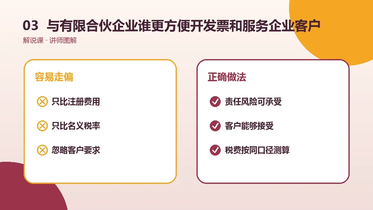 OPC一人公司与有限合伙企业谁更方便开发票和服务企业客户?实操检查图