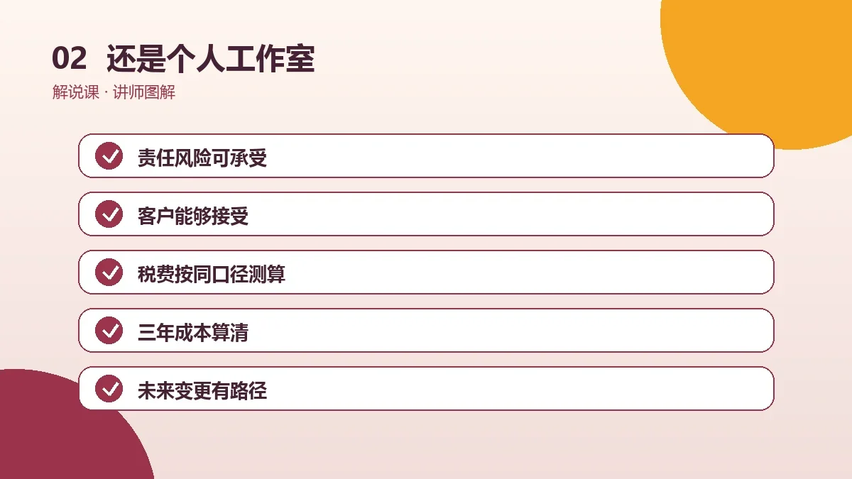 OPC一人公司还是个人工作室?按收入、客户类型和发展目标选择操作路径图
