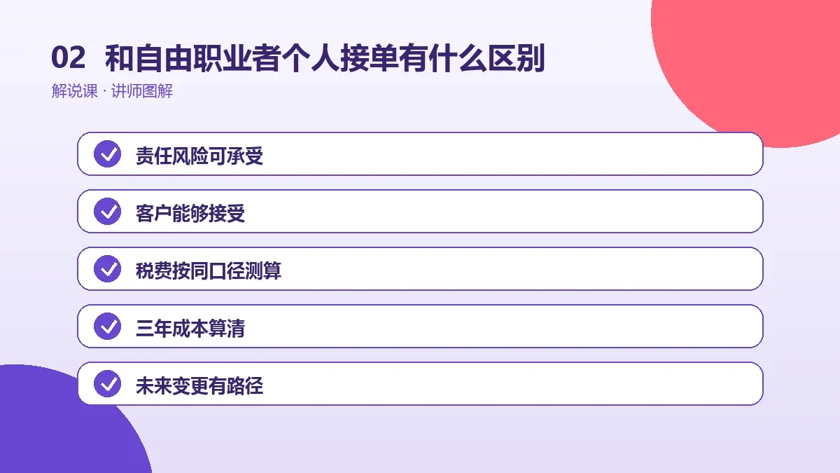 OPC一人公司和自由职业者个人接单有什么区别?一张表看懂核心差异操作路径图