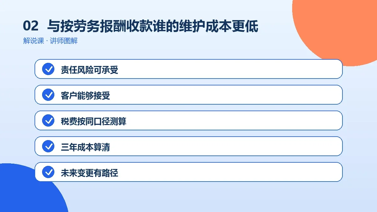 OPC一人公司与按劳务报酬收款谁的维护成本更低?注册、记账与注销费用操作路径图