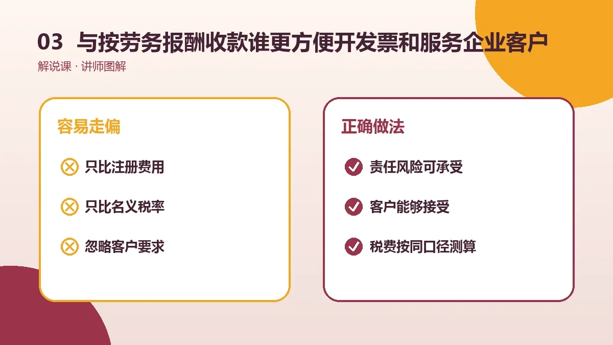 OPC一人公司与按劳务报酬收款谁更方便开发票和服务企业客户?实操检查图