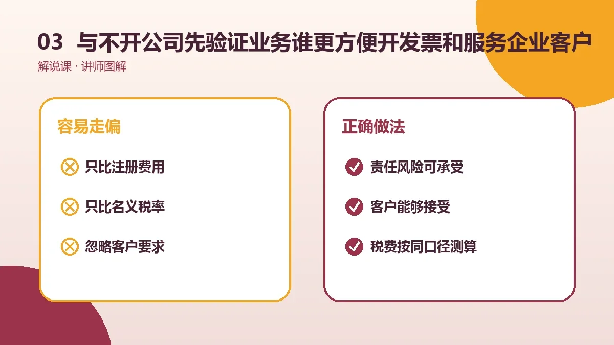 OPC一人公司与不开公司先验证业务谁更方便开发票和服务企业客户?实操检查图