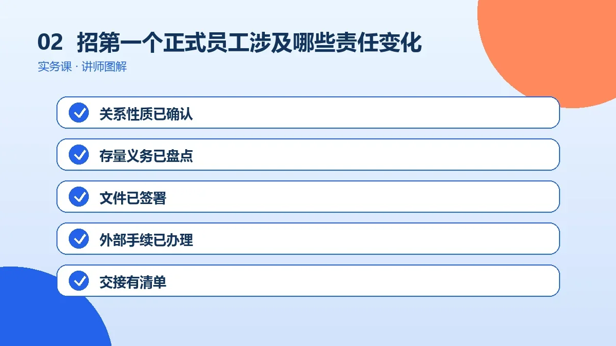 OPC一人公司招第一个正式员工涉及哪些责任变化?公司与个人边界说明操作路径图