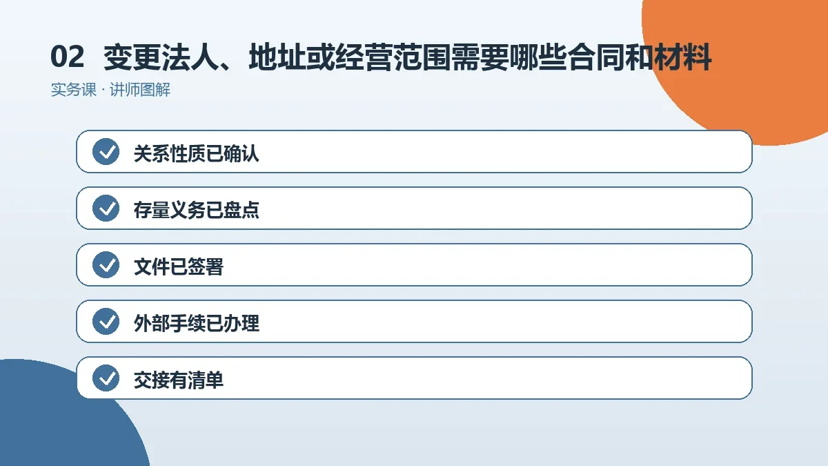 OPC一人公司变更法人、地址或经营范围需要哪些合同和材料?一份准备清单操作路径图