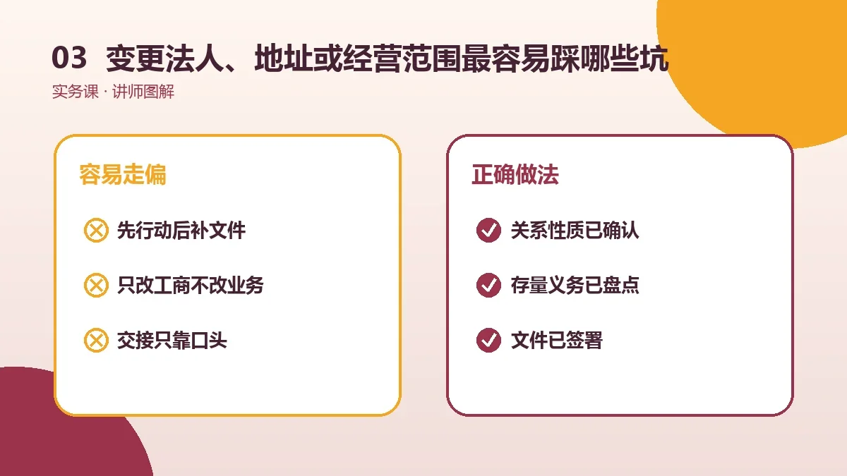 OPC一人公司变更法人、地址或经营范围最容易踩哪些坑?关键风险检查表实操检查图